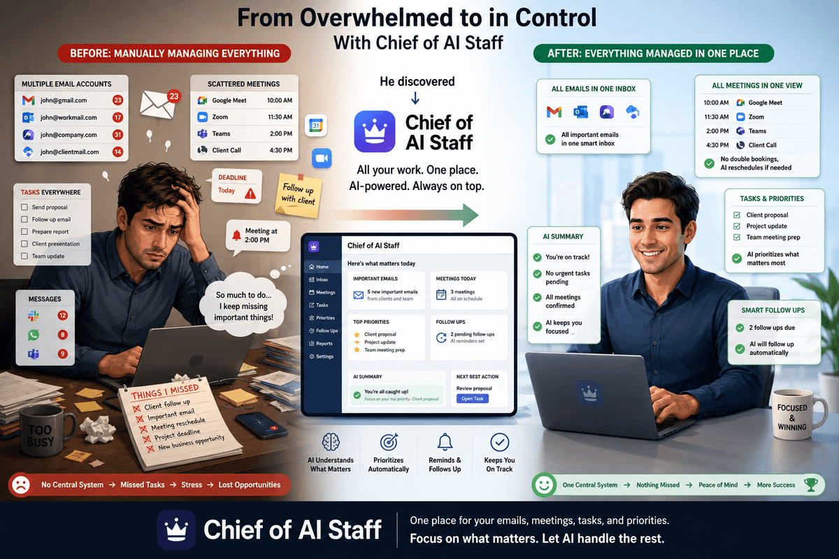 Chief of AI Staff: Personal AI Executive Assistant