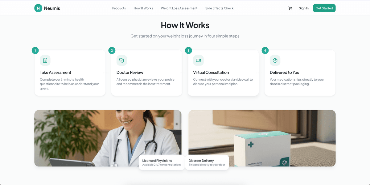 Nuemis Platform: Digital Healthcare Consultation & Medical E-Commerce Ecosystem