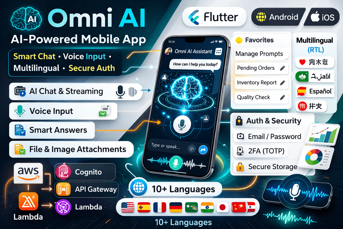 Omni AI Mobile App