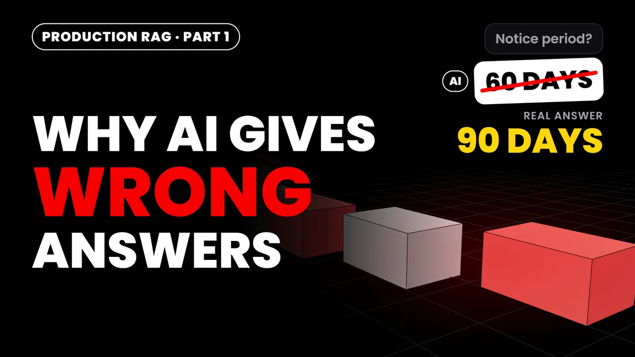 Production RAG Part 1 thumbnail: a chatbot answers 60 days to a notice period question, the real answer is 90 days