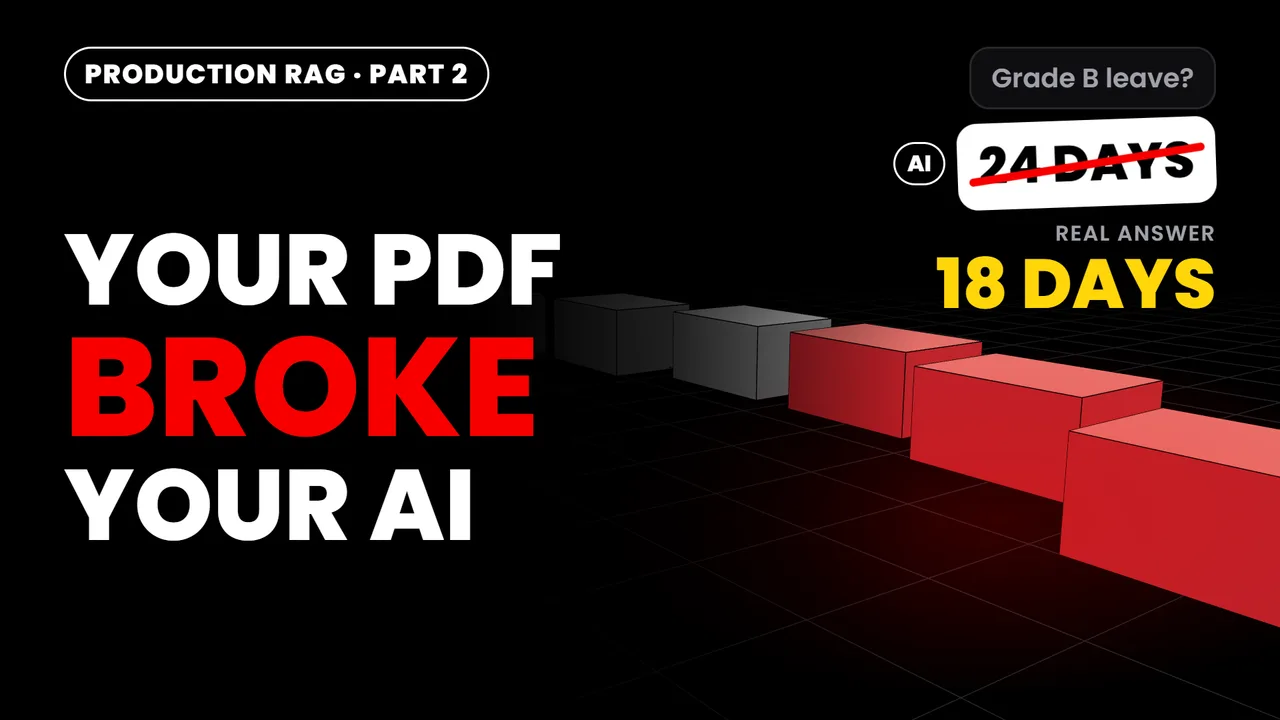 Production RAG Part 2 thumbnail: most RAG failures happen before the first question