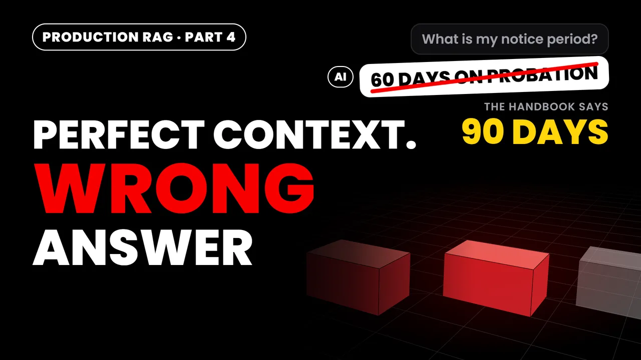 Production RAG Part 4 thumbnail: perfect context, wrong answer