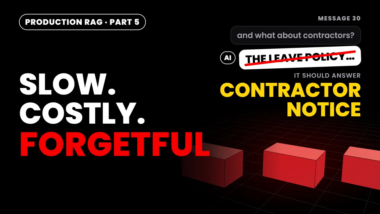 Production RAG Part 5 thumbnail: slow, costly, forgetful, a follow-up question about contractors gets the wrong answer