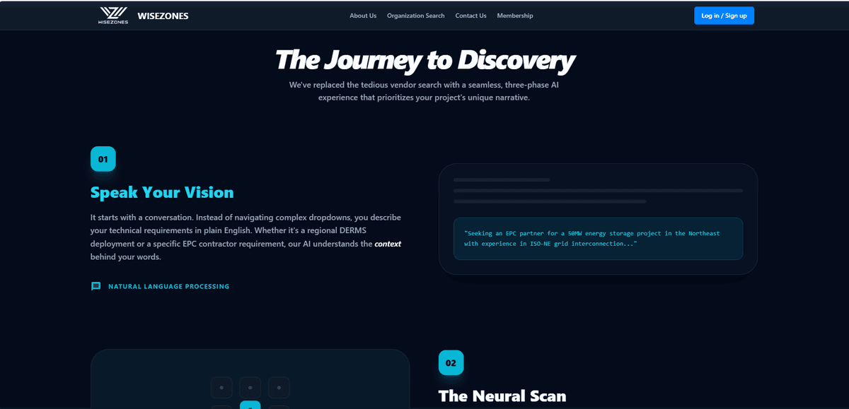 Wisezone: AI B2B Intelligence